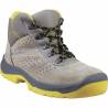 CHAUSSURES TANGARA2