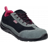 CHAUSSURES BASSES COMO2 S1P SR