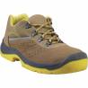 CHAUSSURE BASSE RIMINI4 S1P SRC